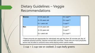 Dietary Guidelines – Veggie
Recommendations
1 cup = 1 cup raw or cooked; 2 cups leafy greens
 