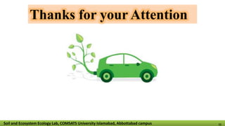 Thanks for your Attention
Soil and Ecosystem Ecology Lab, COMSATS University Islamabad, Abbottabad campus 11
 