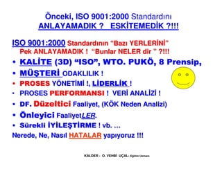 Önceki, ISO 9001:2000 Standardını
         ANLAYAMADIK ? ESK TEMED K ?!!!

ISO 9001:2000 Standardının “Bazı YERLER N ”
   ...
