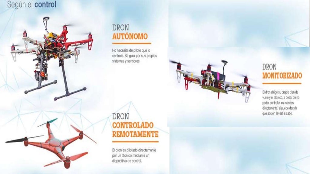 Vehículo aéreo no tripulado