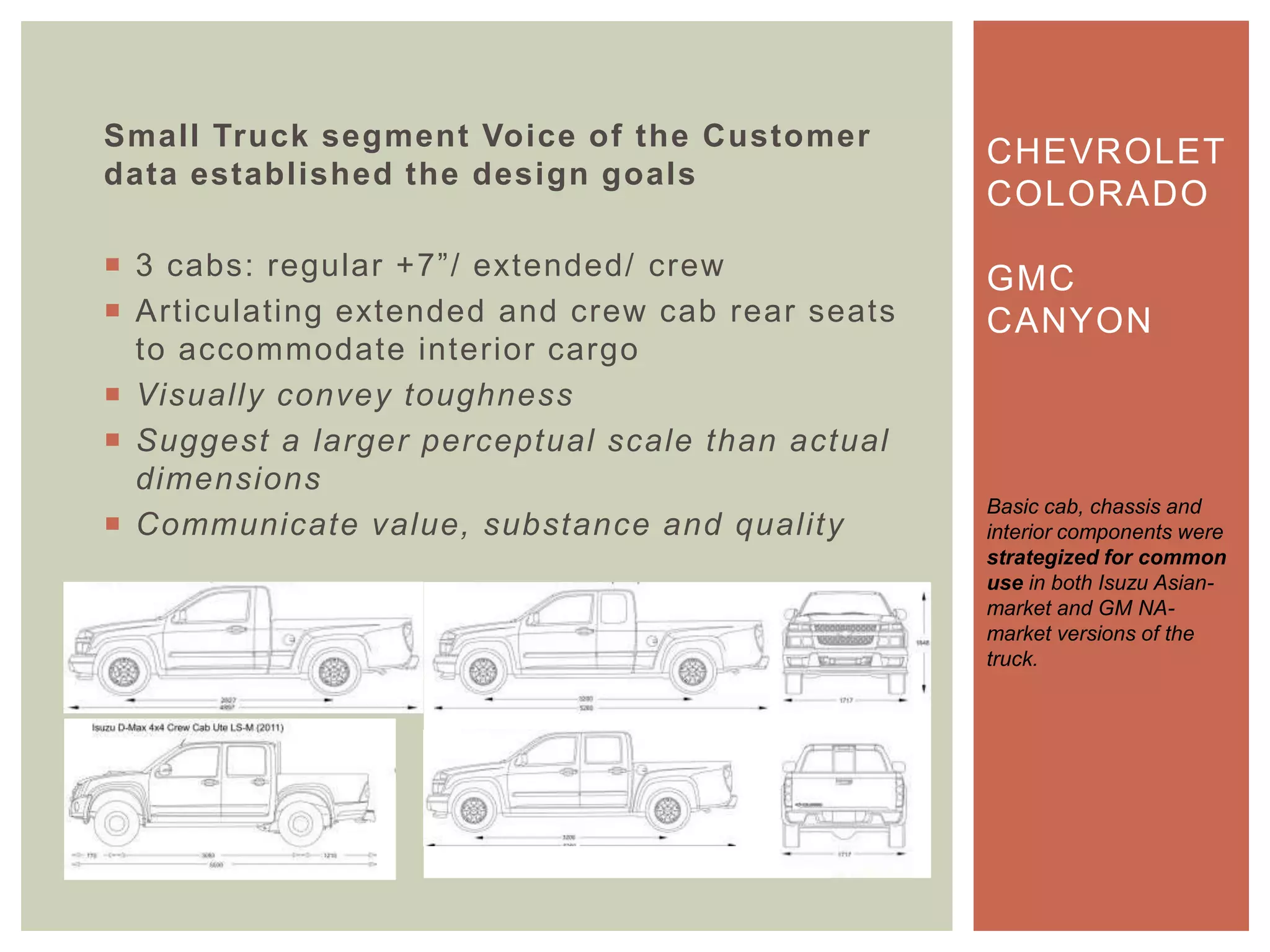 Small Truck segment Voice of the Customer
data established the design goals
 3 cabs: regular +7”/ extended/ crew
 Articulating extended and crew cab rear seats
to accommodate interior cargo
 Visually convey toughness
 Suggest a larger perceptual scale than actual
dimensions
 Communicate value, substance and quality
CHEVROLET
COLORADO
GMC
CANYON
Basic cab, chassis and
interior components were
strategized for common
use in both Isuzu Asian-
market and GM NA-
market versions of the
truck.
 