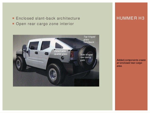 43+ Hummer H2 Sut Slant Back Bed Cover Gallery