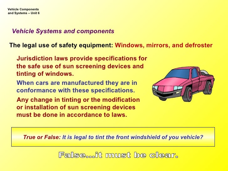 Vehicle Components And Systems Click Here To Open