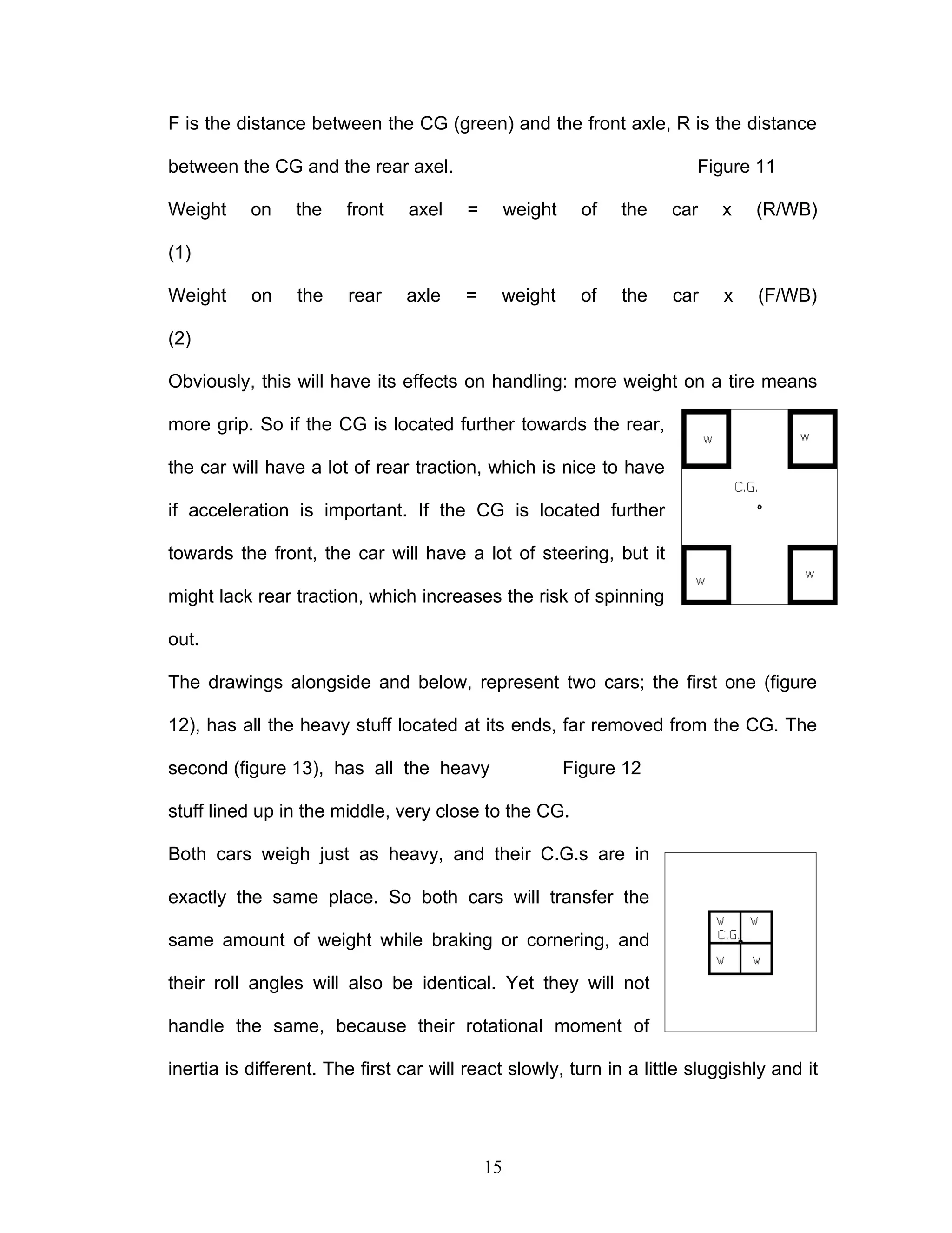 F is the distance between the CG (green) and the front axle, R is the distance
between the CG and the rear axel. Figure 11
Weight on the front axel = weight of the car x (R/WB)
(1)
Weight on the rear axle = weight of the car x (F/WB)
(2)
Obviously, this will have its effects on handling: more weight on a tire means
more grip. So if the CG is located further towards the rear,
the car will have a lot of rear traction, which is nice to have
if acceleration is important. If the CG is located further
towards the front, the car will have a lot of steering, but it
might lack rear traction, which increases the risk of spinning
out.
The drawings alongside and below, represent two cars; the first one (figure
12), has all the heavy stuff located at its ends, far removed from the CG. The
second (figure 13), has all the heavy Figure 12
stuff lined up in the middle, very close to the CG.
Both cars weigh just as heavy, and their C.G.s are in
exactly the same place. So both cars will transfer the
same amount of weight while braking or cornering, and
their roll angles will also be identical. Yet they will not
handle the same, because their rotational moment of
inertia is different. The first car will react slowly, turn in a little sluggishly and it
15
 