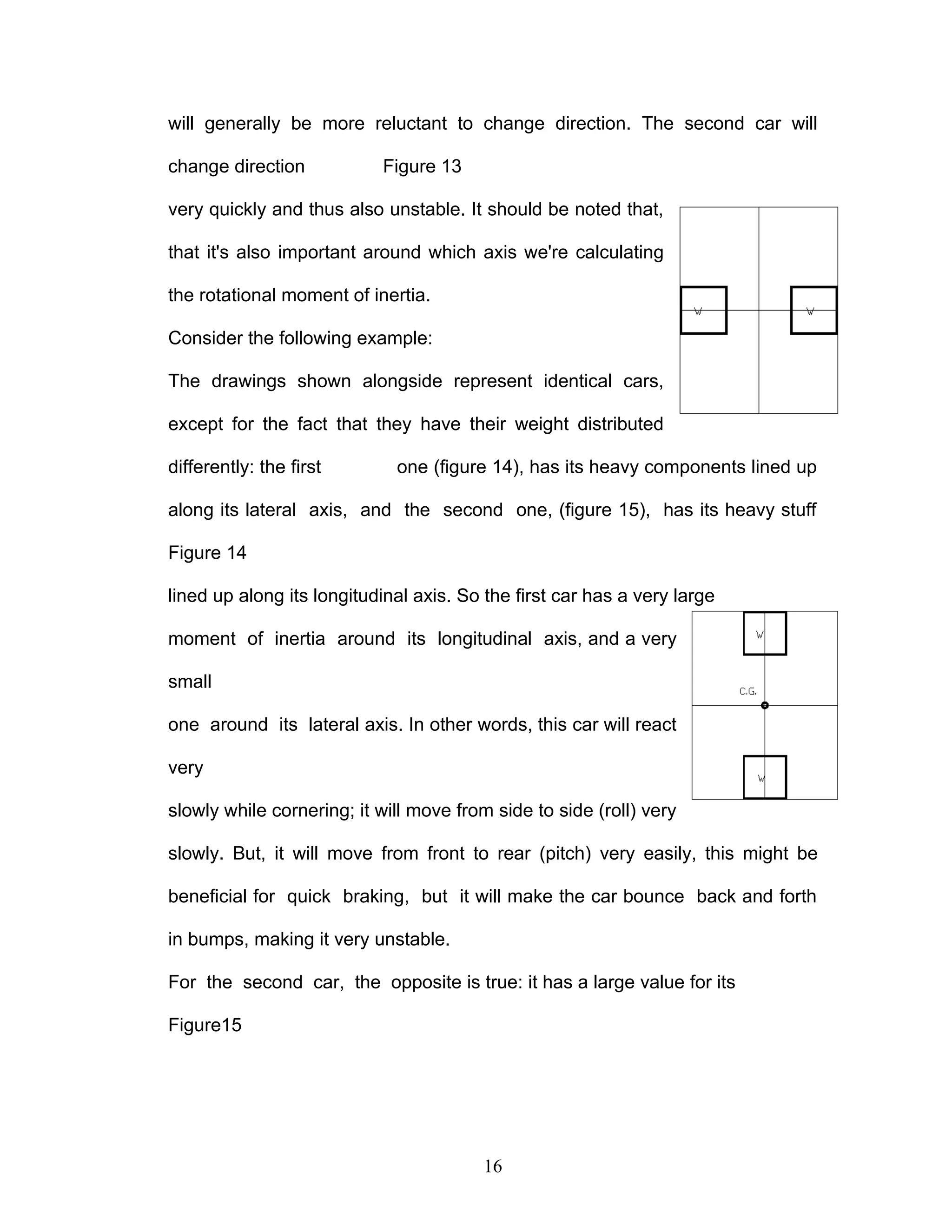 will generally be more reluctant to change direction. The second car will
change direction Figure 13
very quickly and thus also unstable. It should be noted that,
that it's also important around which axis we're calculating
the rotational moment of inertia.
Consider the following example:
The drawings shown alongside represent identical cars,
except for the fact that they have their weight distributed
differently: the first one (figure 14), has its heavy components lined up
along its lateral axis, and the second one, (figure 15), has its heavy stuff
Figure 14
lined up along its longitudinal axis. So the first car has a very large
moment of inertia around its longitudinal axis, and a very
small
one around its lateral axis. In other words, this car will react
very
slowly while cornering; it will move from side to side (roll) very
slowly. But, it will move from front to rear (pitch) very easily, this might be
beneficial for quick braking, but it will make the car bounce back and forth
in bumps, making it very unstable.
For the second car, the opposite is true: it has a large value for its
Figure15
16
 