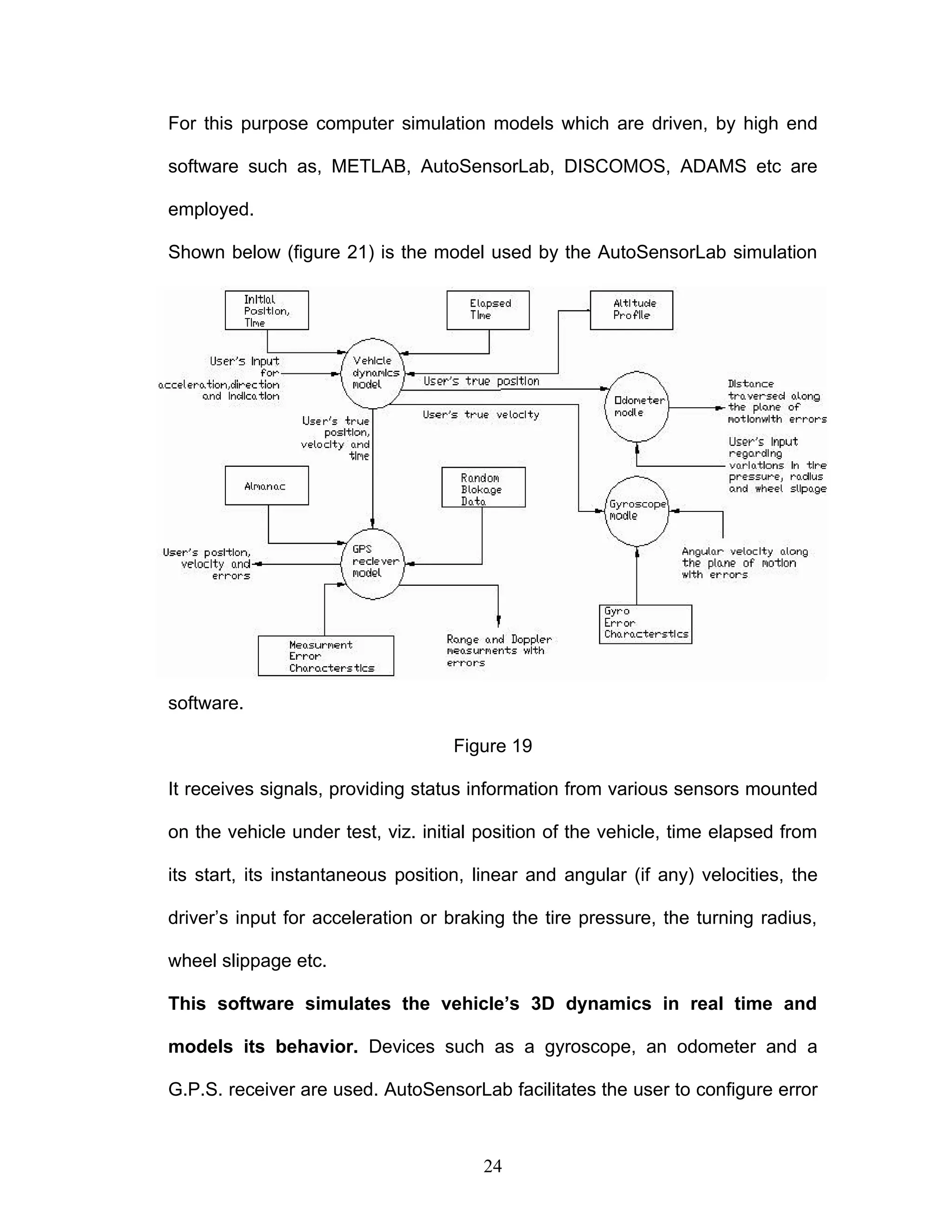 For this purpose computer simulation models which are driven, by high end
software such as, METLAB, AutoSensorLab, DISCOMOS, ADAMS etc are
employed.
Shown below (figure 21) is the model used by the AutoSensorLab simulation
software.
Figure 19
It receives signals, providing status information from various sensors mounted
on the vehicle under test, viz. initial position of the vehicle, time elapsed from
its start, its instantaneous position, linear and angular (if any) velocities, the
driver’s input for acceleration or braking the tire pressure, the turning radius,
wheel slippage etc.
This software simulates the vehicle’s 3D dynamics in real time and
models its behavior. Devices such as a gyroscope, an odometer and a
G.P.S. receiver are used. AutoSensorLab facilitates the user to configure error
24
 