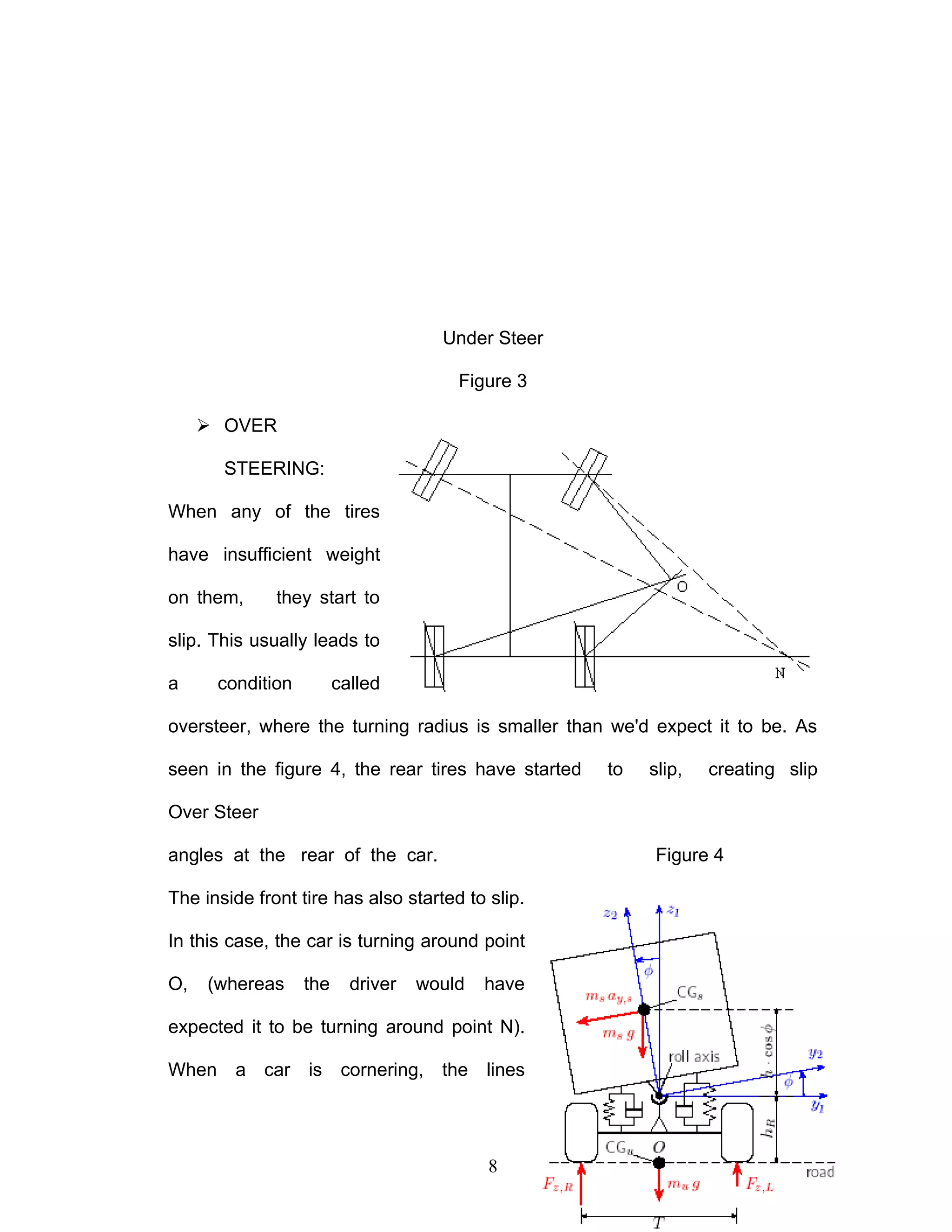 Under Steer
Figure 3
 OVER
STEERING:
When any of the tires
have insufficient weight
on them, they start to
slip. This usually leads to
a condition called
oversteer, where the turning radius is smaller than we'd expect it to be. As
seen in the figure 4, the rear tires have started to slip, creating slip
Over Steer
angles at the rear of the car. Figure 4
The inside front tire has also started to slip.
In this case, the car is turning around point
O, (whereas the driver would have
expected it to be turning around point N).
When a car is cornering, the lines
8
 