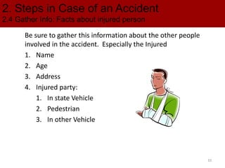 2. Steps in Case of an Accident
2.4 Gather Info: Facts about injured person
Be sure to gather this information about the other people
involved in the accident. Especially the Injured
1. Name
2. Age
3. Address
4. Injured party:
1. In state Vehicle
2. Pedestrian
3. In other Vehicle
10
 