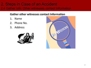2. Steps in Case of an Accident
2.4 Gather Info: Other witnesses contact Information
Gather other witnesses contact Information
1. Name
2. Phone No.
3. Address
12
 