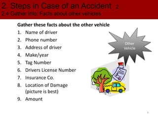 2. Steps in Case of an Accident 2.
2.4 Gather Info: Facts about other vehicles
Gather these facts about the other vehicle
1. Name of driver
2. Phone number
3. Address of driver
4. Make/year
5. Tag Number
6. Drivers License Number
7. Insurance Co.
8. Location of Damage
(picture is best)
9. Amount
Other
Vehicle
9
 