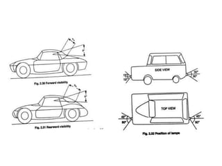 Vehicle aerodynamics – effects of side winds | PPTX