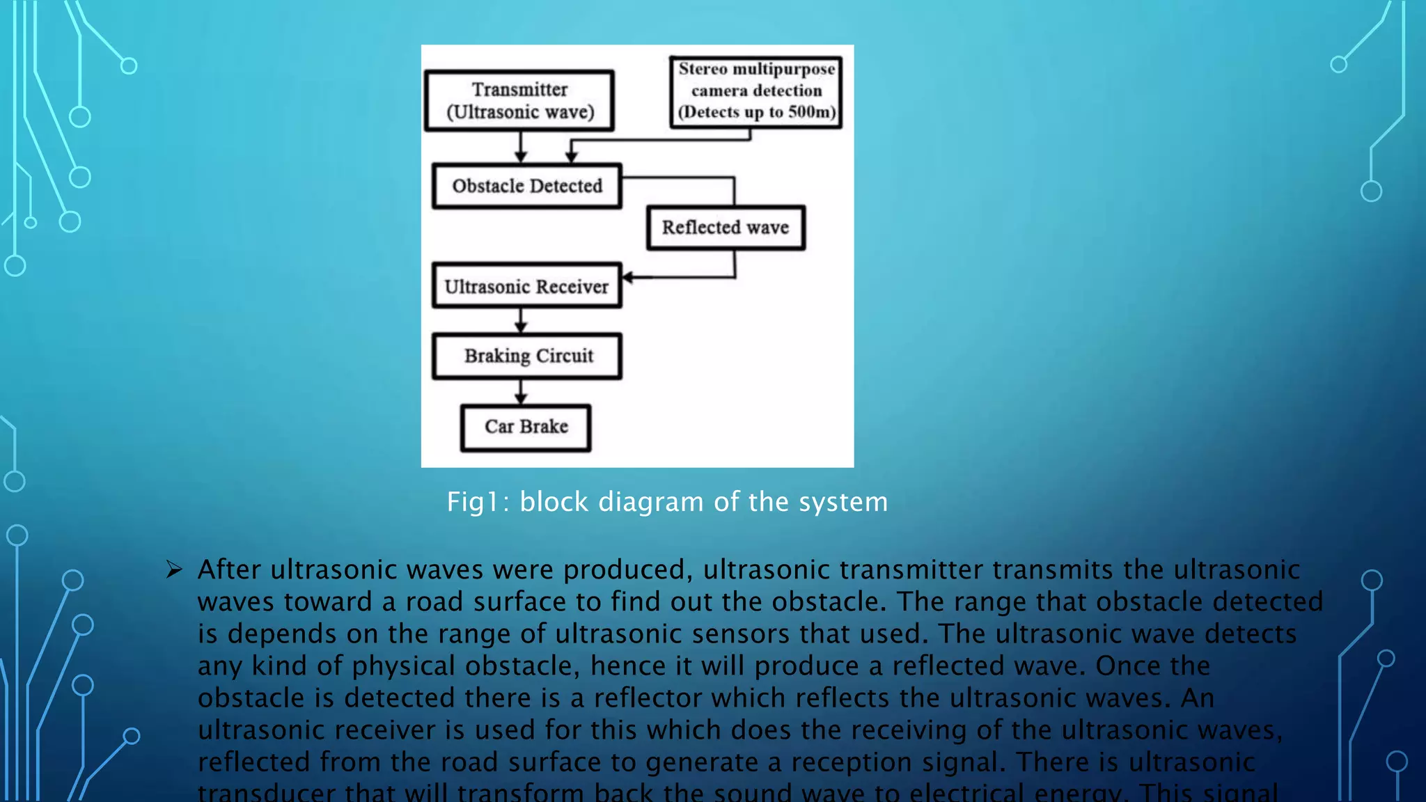 Fig1: block diagram of the system
 After ultrasonic waves were produced, ultrasonic transmitter transmits the ultrasonic
waves toward a road surface to find out the obstacle. The range that obstacle detected
is depends on the range of ultrasonic sensors that used. The ultrasonic wave detects
any kind of physical obstacle, hence it will produce a reflected wave. Once the
obstacle is detected there is a reflector which reflects the ultrasonic waves. An
ultrasonic receiver is used for this which does the receiving of the ultrasonic waves,
reflected from the road surface to generate a reception signal. There is ultrasonic
 