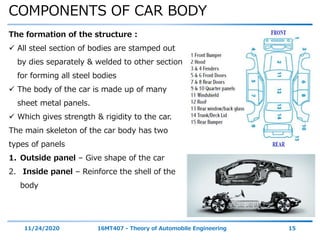 COMPONENTS OF CAR BODY
11/24/2020 16MT407 - Theory of Automobile Engineering 15
The formation of the structure :
 All steel section of bodies are stamped out
by dies separately & welded to other section
for forming all steel bodies
 The body of the car is made up of many
sheet metal panels.
 Which gives strength & rigidity to the car.
The main skeleton of the car body has two
types of panels
1. Outside panel – Give shape of the car
2. Inside panel – Reinforce the shell of the
body
 