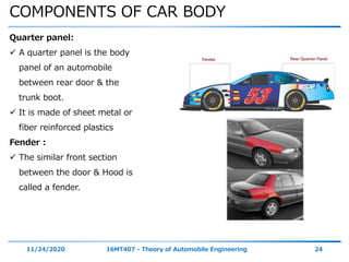 COMPONENTS OF CAR BODY
11/24/2020 16MT407 - Theory of Automobile Engineering 24
Quarter panel:
 A quarter panel is the body
panel of an automobile
between rear door & the
trunk boot.
 It is made of sheet metal or
fiber reinforced plastics
Fender :
 The similar front section
between the door & Hood is
called a fender.
 