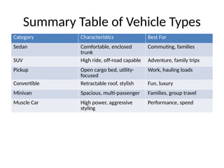 Vehicle_Classification_Presentation.pptx