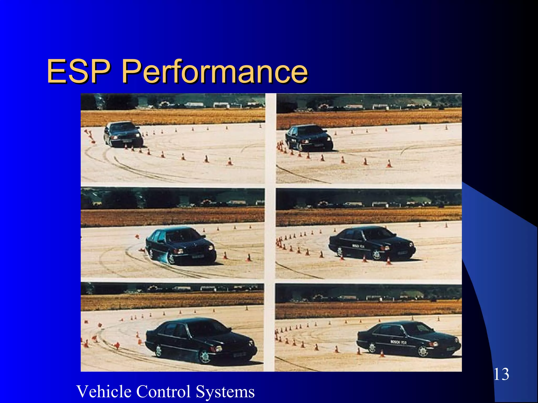 Vehicle Control Systems
13
ESP PerformanceESP Performance
 