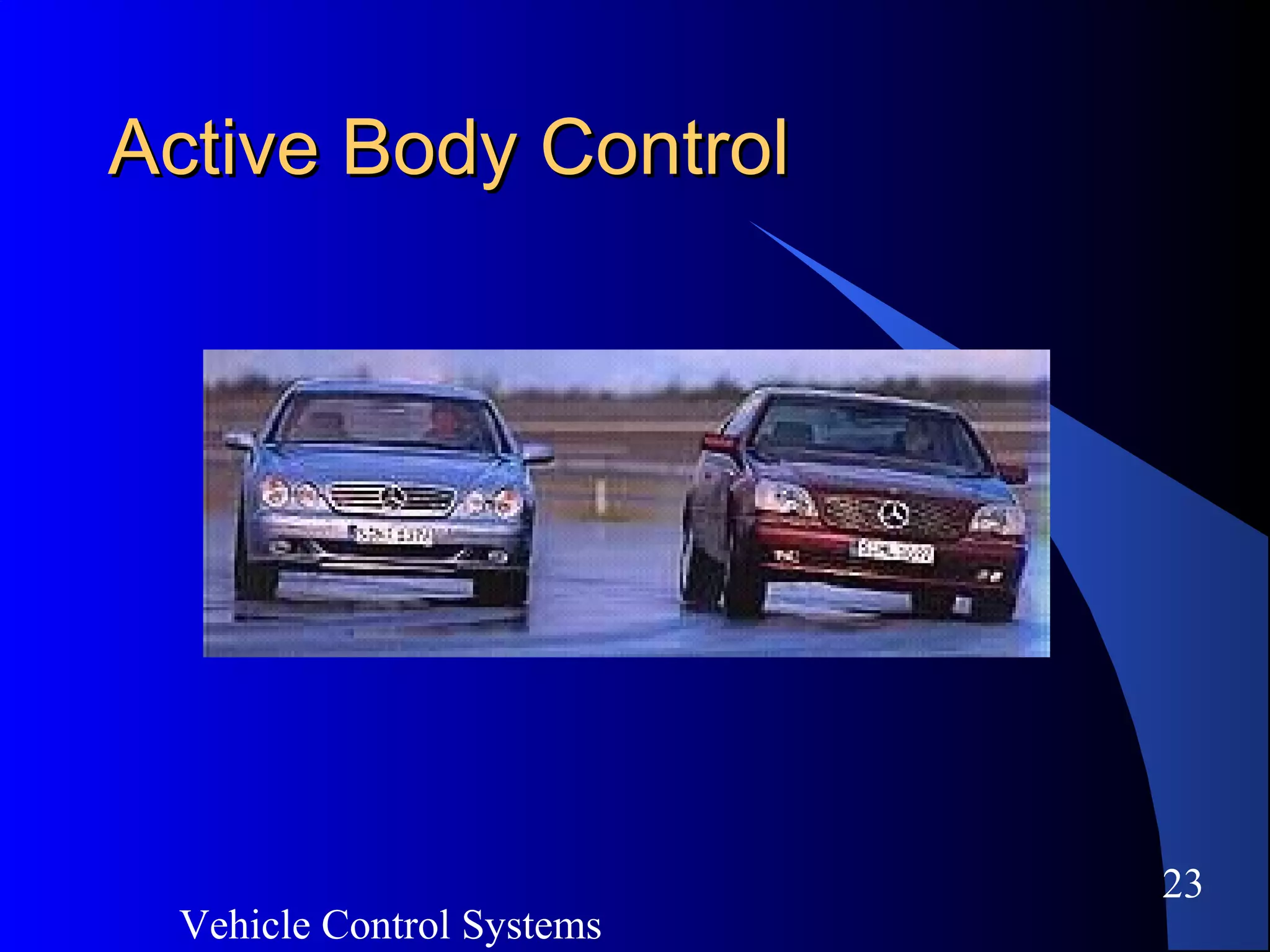 Vehicle Control Systems
23
Active Body ControlActive Body Control
 