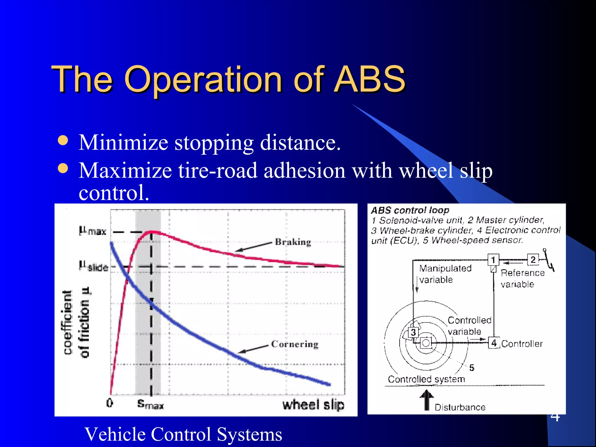 Vehicle Control Systems
4
The Operation of ABSThe Operation of ABS
 Minimize stopping distance.
 Maximize tire-road adhesion with wheel slip
control.
 