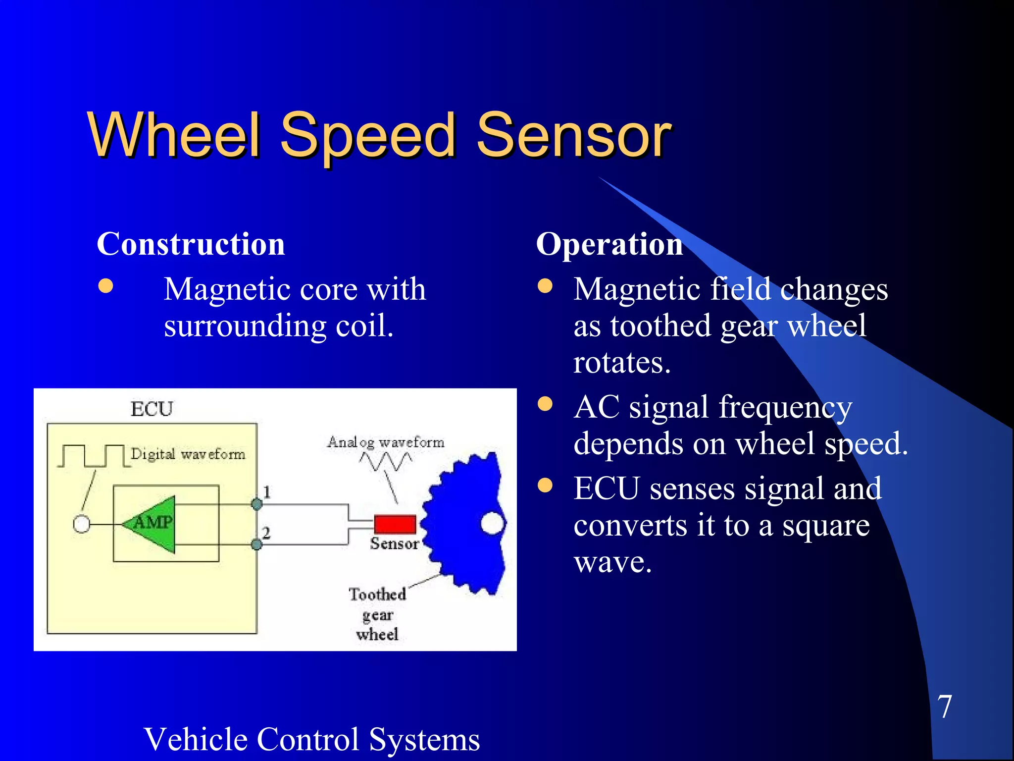 Vehicle Control Systems
7
Wheel Speed SensorWheel Speed Sensor
Construction
 Magnetic core with
surrounding coil.
Operation
 Magnetic field changes
as toothed gear wheel
rotates.
 AC signal frequency
depends on wheel speed.
 ECU senses signal and
converts it to a square
wave.
 