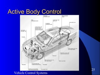 An Overview of Vehicle Control Systems | PDF