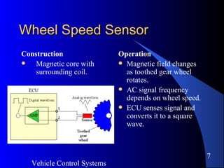 Wheel Vector Sensor An Overview of Vehicle Control Systems | PDF