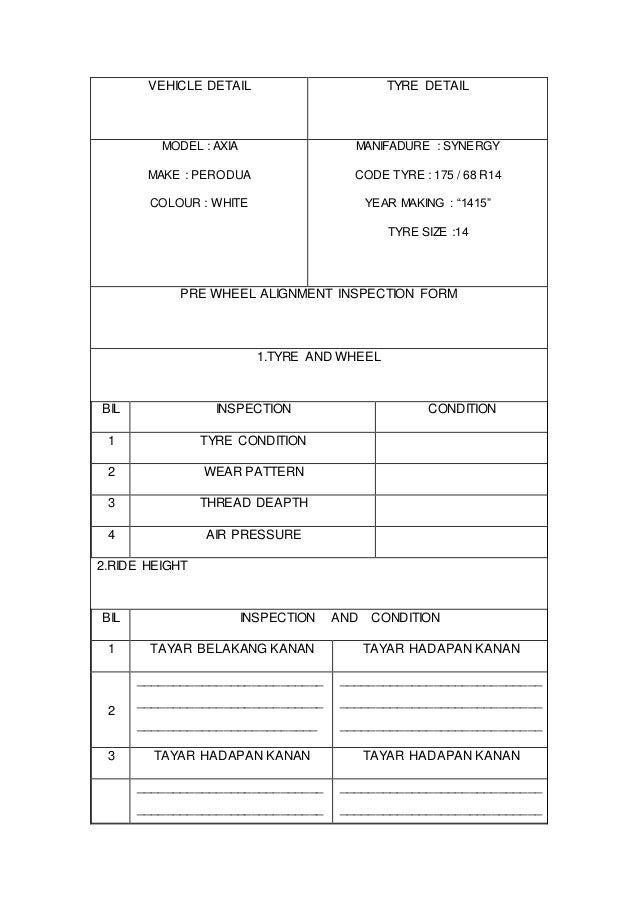 Vehicle detail amsyar