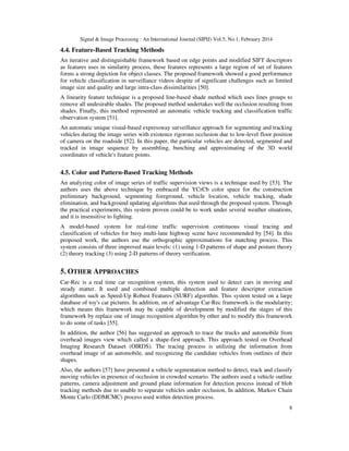 Vehicle detection and tracking techniques a concise review | PDF