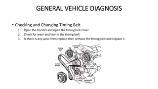 Vehicle diagnosis and solutions PPTX