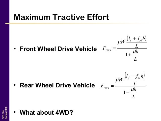 Vehicle dynamics