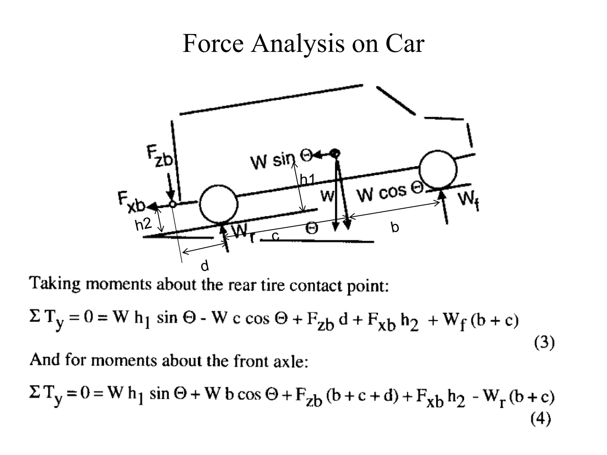 Force Analysis on Car
116
h1
 