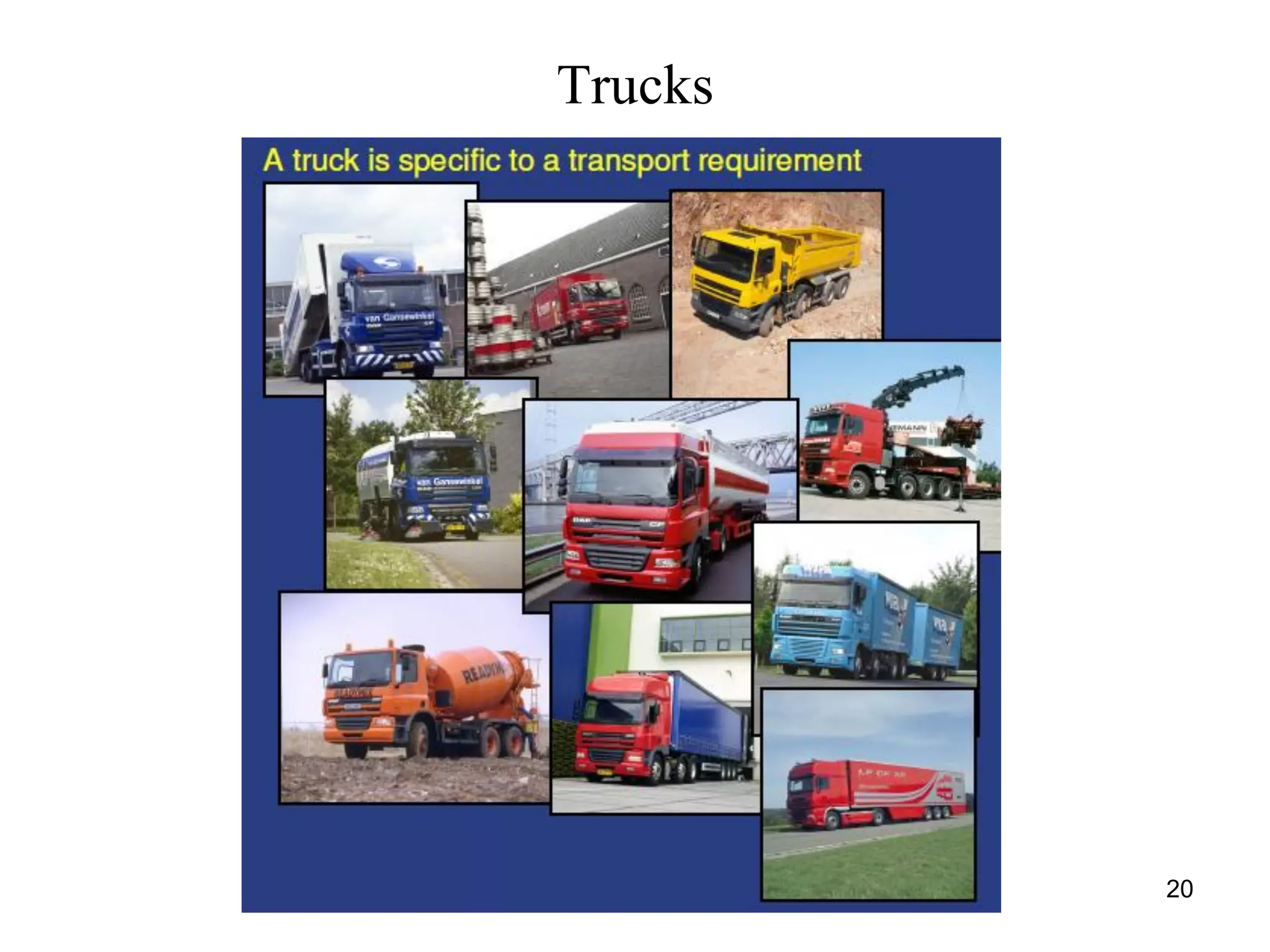 20
Trucks
 