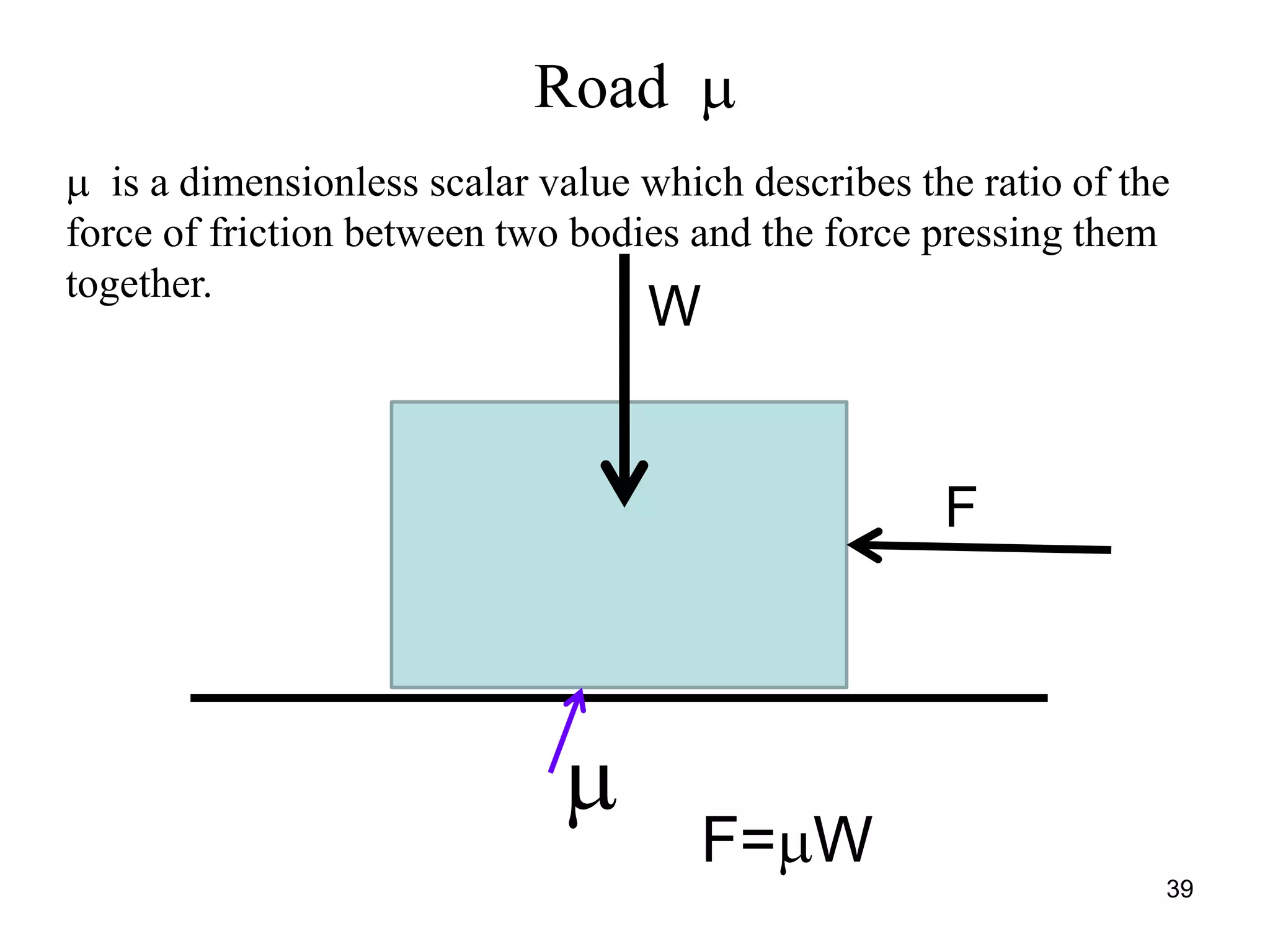 Road 
39
F
W

F=W
 is a dimensionless scalar value which describes the ratio of the
force of friction between two bodies and the force pressing them
together.
 