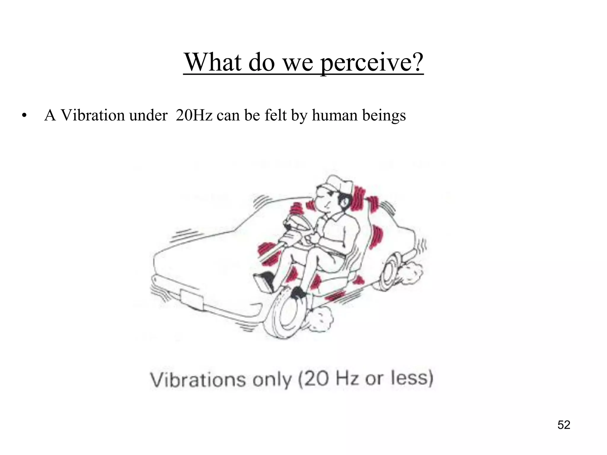 52
What do we perceive?
• A Vibration under 20Hz can be felt by human beings
 