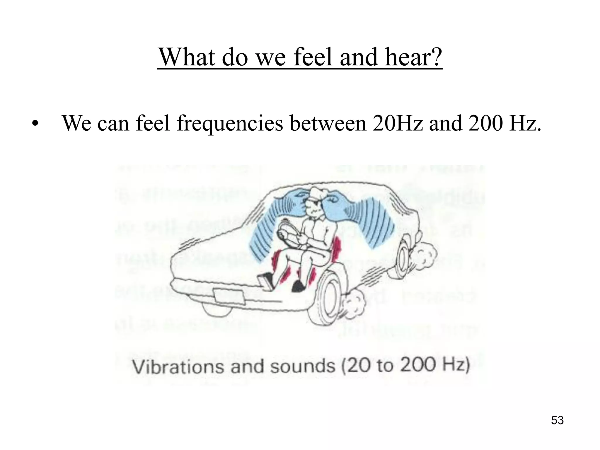 53
What do we feel and hear?
• We can feel frequencies between 20Hz and 200 Hz.
 