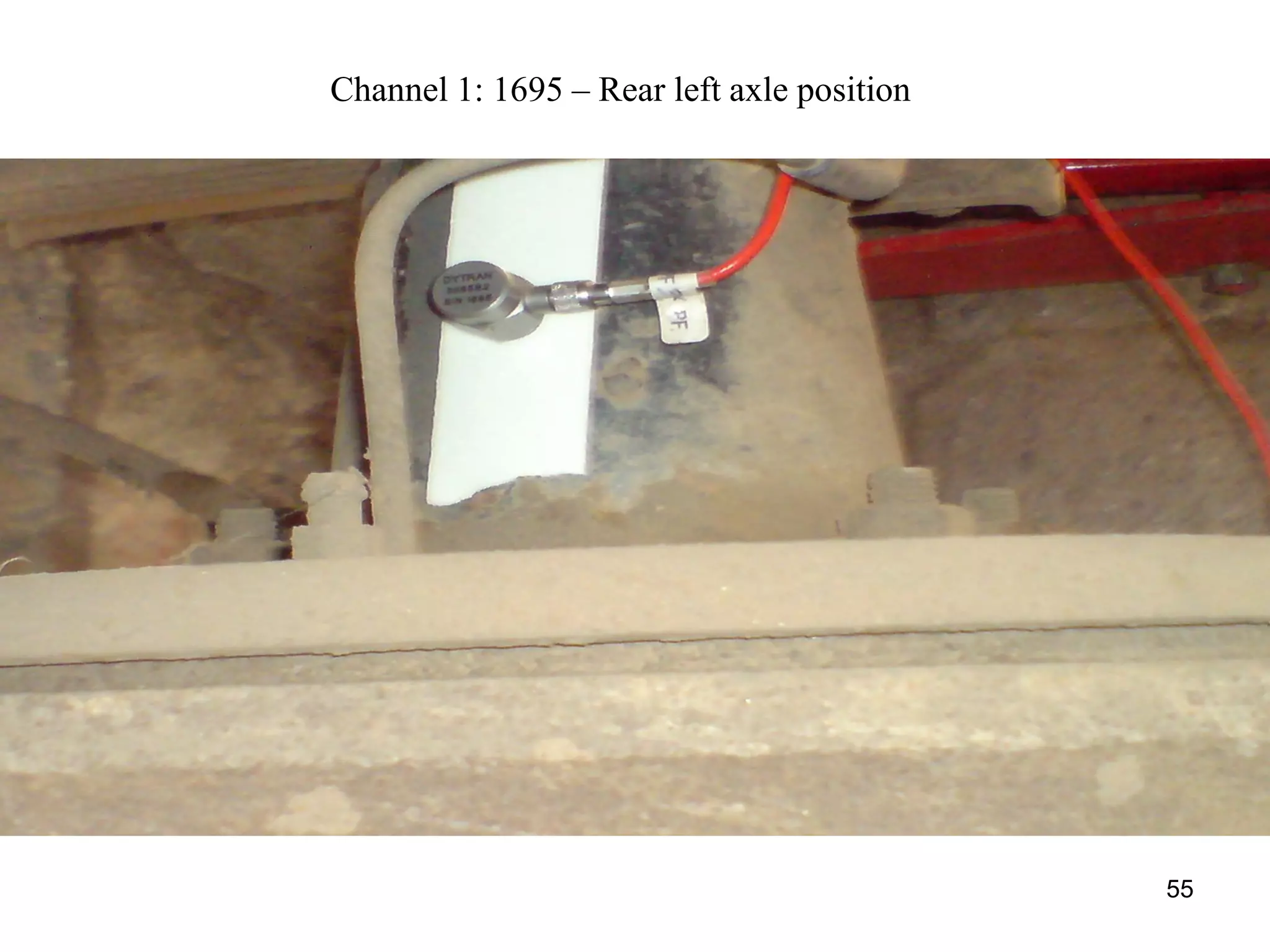 55
Channel 1: 1695 – Rear left axle position
 