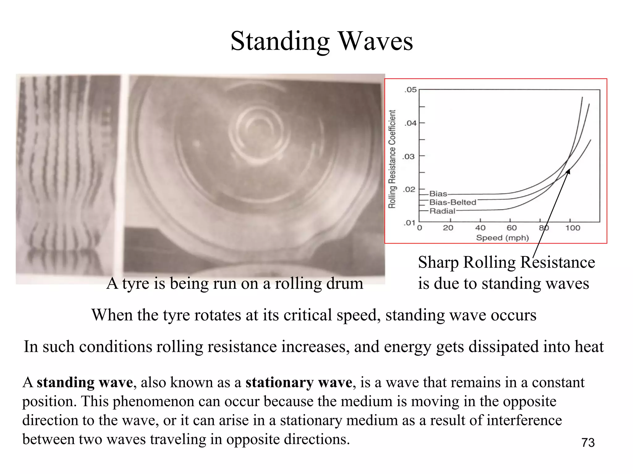 73
Standing Waves
When the tyre rotates at its critical speed, standing wave occurs
In such conditions rolling resistance increases, and energy gets dissipated into heat
A tyre is being run on a rolling drum
Sharp Rolling Resistance
is due to standing waves
A standing wave, also known as a stationary wave, is a wave that remains in a constant
position. This phenomenon can occur because the medium is moving in the opposite
direction to the wave, or it can arise in a stationary medium as a result of interference
between two waves traveling in opposite directions.
 