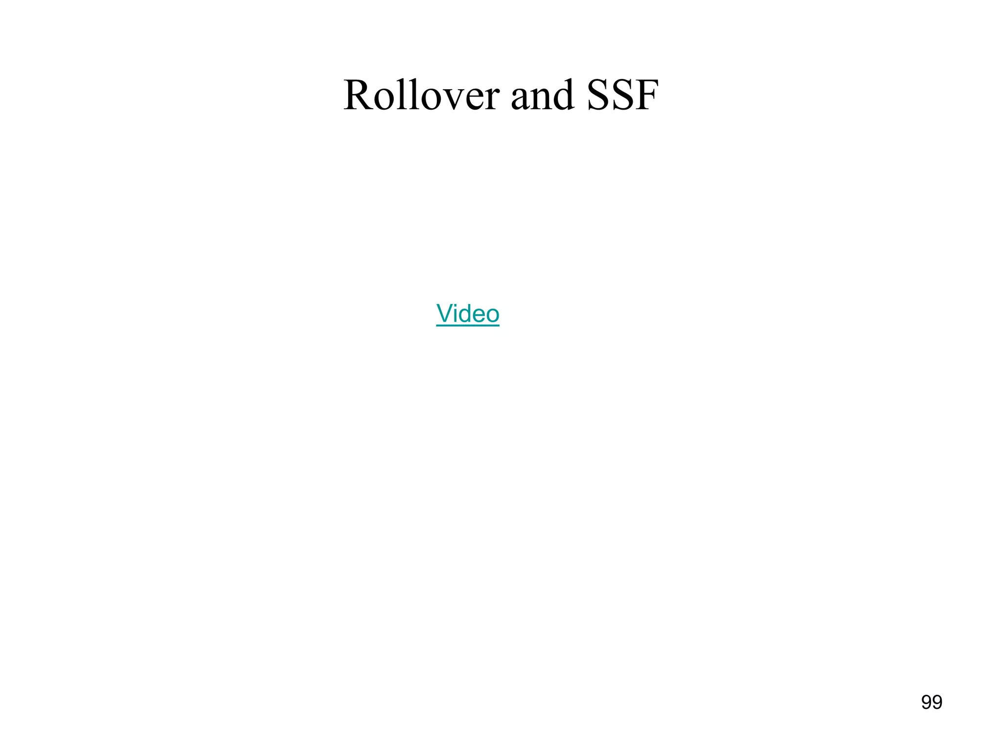 99
Rollover and SSF
Video
 