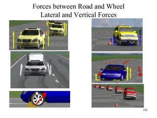 111
Forces between Road and Wheel
Lateral and Vertical Forces
 