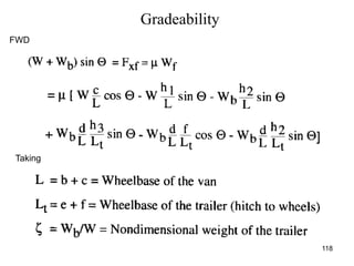 Gradeability
118
FWD
Taking
 