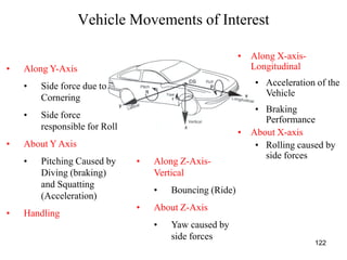 122
• Along X-axis-
Longitudinal
• Acceleration of the
Vehicle
• Braking
Performance
• About X-axis
• Rolling caused by
side forces
• Along Z-Axis-
Vertical
• Bouncing (Ride)
• About Z-Axis
• Yaw caused by
side forces
• Along Y-Axis
• Side force due to
Cornering
• Side force
responsible for Roll
• About Y Axis
• Pitching Caused by
Diving (braking)
and Squatting
(Acceleration)
• Handling
Vehicle Movements of Interest
 