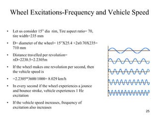 25
Wheel Excitations-Frequency and Vehicle Speed
• Let us consider 15” dia rim, Tire aspect ratio= 70,
tire width=235 mm
• D= diameter of the wheel= 15”X25.4 +2x0.70X235=
710 mm
• Distance travelled per revolution=
D=2230.5=2.2305m
• If the wheel makes one revolution per second, then
the vehicle speed is
• =2.2305*3600/1000= 8.029 km/h
• In every second if the wheel experiences a jounce
and bounce stroke, vehicle experiences 1 Hz
excitation
• If the vehicle speed increases, frequency of
excitation also increases
 