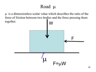 Road 
39
F
W

F=W
 is a dimensionless scalar value which describes the ratio of the
force of friction between two bodies and the force pressing them
together.
 