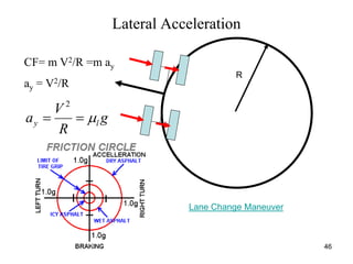 46
Lateral Acceleration
CF= m V2/R =m ay
ay = V2/R
R
g
R
V
a ly 
2
Lane Change Maneuver
 