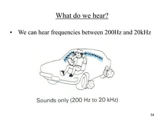 54
What do we hear?
• We can hear frequencies between 200Hz and 20kHz
 