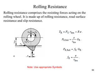 66
Rolling Resistance
Rolling resistance comprises the resisting forces acting on the
rolling wheel. It is made up of rolling resistance, road surface
resistance and slip resistance.
Note: Use appropriate Symbols
 