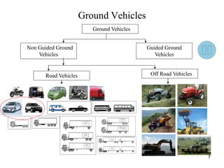 7
Ground Vehicles
Ground Vehicles
Non Guided Ground
Vehicles
Guided Ground
Vehicles
Road Vehicles Off Road Vehicles
 