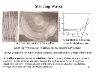 73
Standing Waves
When the tyre rotates at its critical speed, standing wave occurs
In such conditions rolling resistance increases, and energy gets dissipated into heat
A tyre is being run on a rolling drum
Sharp Rolling Resistance
is due to standing waves
A standing wave, also known as a stationary wave, is a wave that remains in a constant
position. This phenomenon can occur because the medium is moving in the opposite
direction to the wave, or it can arise in a stationary medium as a result of interference
between two waves traveling in opposite directions.
 