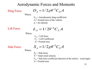 77
Aerodynamic Forces and Moments
Drag Force
Lift Force
Side Force
ACVD DA
2
2/1 
Where:
CD = Aerodynamic drag coefficient
A = Frontal area of the vehicle
 = Air density
ACVL LA
2
2/1
Where:
LA = Lift force
CL = Lift Coefficient
A = Frontal area
ACVS SA
2
2/1 
Where:
SA = Side force
V = Total wind velocity
CS = Side force coefficient (function of the relative wind angle)
A = Frontal area
 