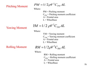 79
Pitching Moment
Yawing Moment
Rolling Moment
ALCVPM PM
2
2/1 
Where:
PM = Pitching moment
CPM = Pitching moment coefficient
A = Frontal area
L = Wheelbase
ALCVYM YM
2
2/1 
Where:
YM = Yawing moment
CYM = Yawing moment coefficient
A = Frontal area
L = Wheelbase
ALCVRM RM
2
2/1 
Where:
RM = Rolling moment
CRM = Rolling moment coefficient
A = Frontal area
L = Wheelbase
 