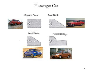Passenger Car
Square Back Fast Back
Hatch Back Notch Back
8
 
